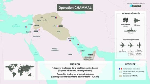 Carte stratégique de l'opération Chammal, en Irak.